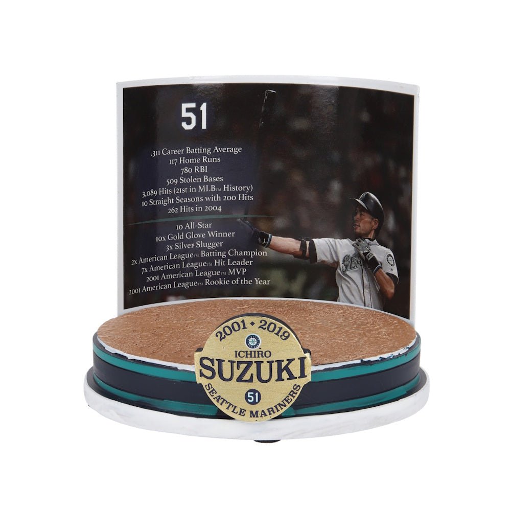 【完売品/秘蔵ラスト放出!】ICHIRO イチロー - MLB公式・限定 Collector's Bobblehead (記念台座付) / 世界限定3000個 / フィギュア・人形 - PGS