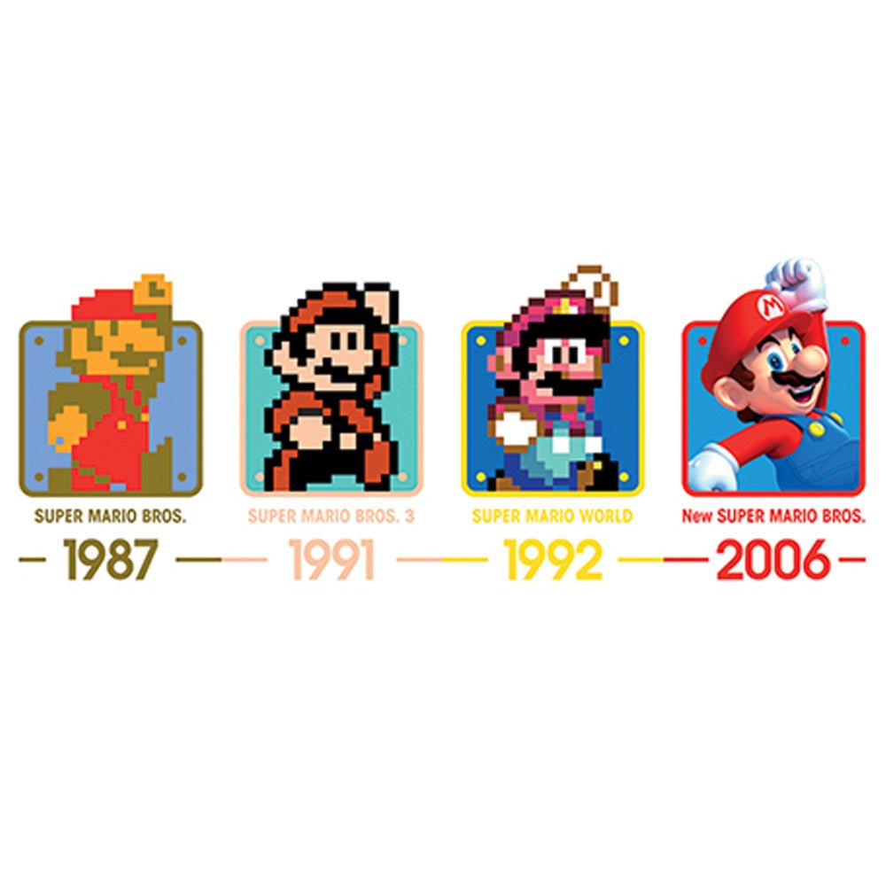 SUPER MARIO スーパーマリオ (40周年 ) - Dates / マグカップ - PGS