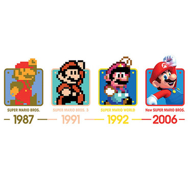 SUPER MARIO スーパーマリオ (40周年 ) - Dates / マグカップ - PGS