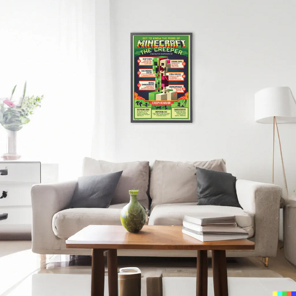 MINECRAFT Minecraft - CREEPY BEHAVIOUR / Poster