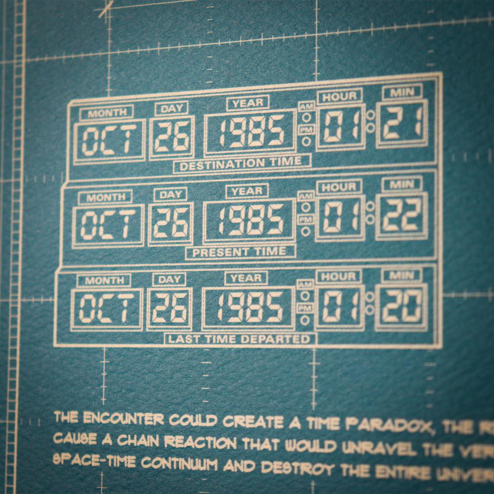 【予約商品】 BACK TO THE FUTURE バックトゥザフューチャー (劇場公開 40周年 ) - Time Machine Blueprint Art Print / 世界限定995枚 / コレクタブル