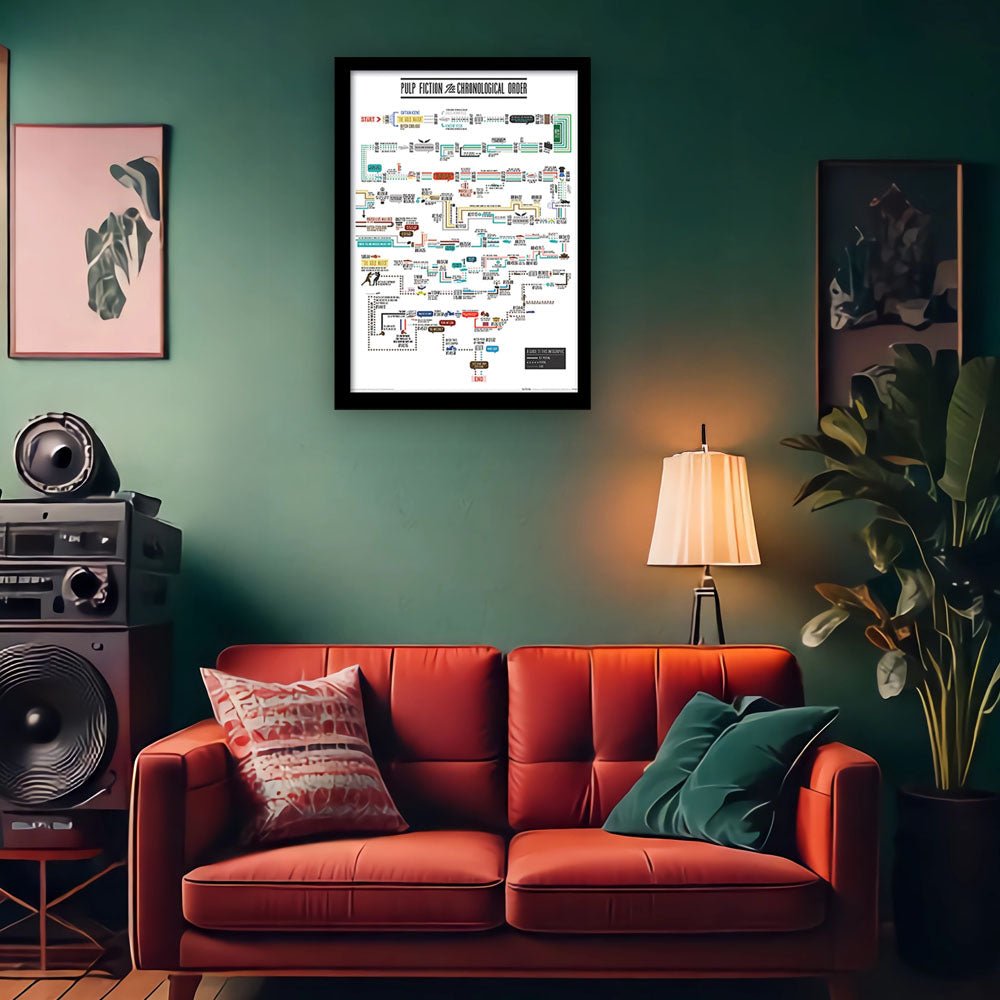 PULP FICTION パルプフィクション - Chronological Order / インテリア額 - PGS