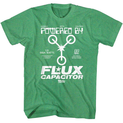 BACK TO THE FUTURE - POWERED BY