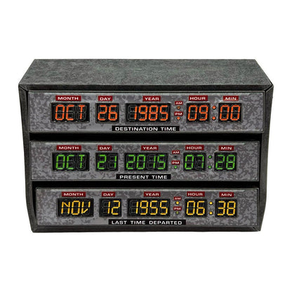 BACK TO THE FUTURE - Time Circuits Scaled Prop Replica