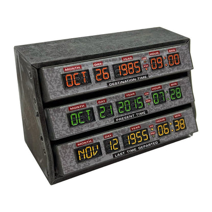 BACK TO THE FUTURE｜フィギュア・人形｜公式ライセンス商品｜PGS