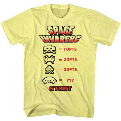 SPACE INVADERS - POINTS