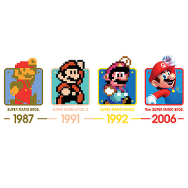 SUPER MARIO Super Mario (40th Anniversary) - Dates / Mug