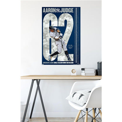NEW YORK YANKEES（MLB） ニューヨークヤンキース - AARON JUDGE 2022 AL SINGLE-SEASON HOME RUN RECORD / ポスター