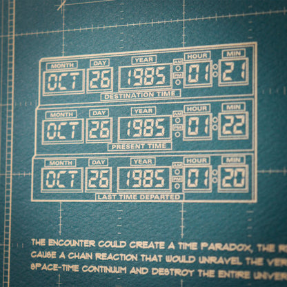 【予約商品】 BACK TO THE FUTURE バックトゥザフューチャー (劇場公開 40周年 ) - Time Machine Blueprint Art Print / 世界限定995枚 / コレクタブル