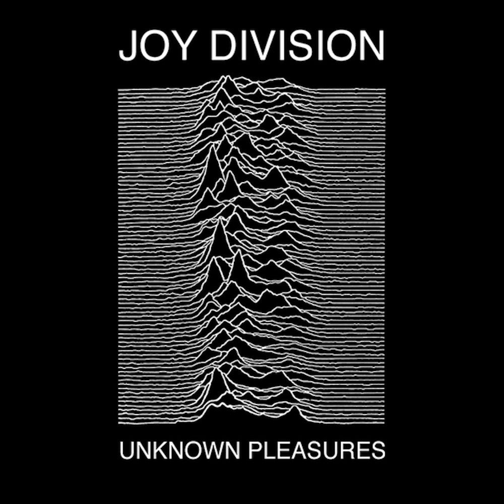 JOY DIVISION - Unknown Pleasures (アルバム・シリーズ) / バックボード入り / コレクターズ仕様
