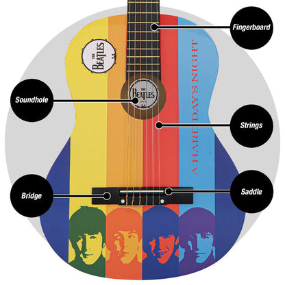 THE BEATLES ビートルズ (結成 65周年 ) - A Hard Day's Night / ジュニアギター / キッズ