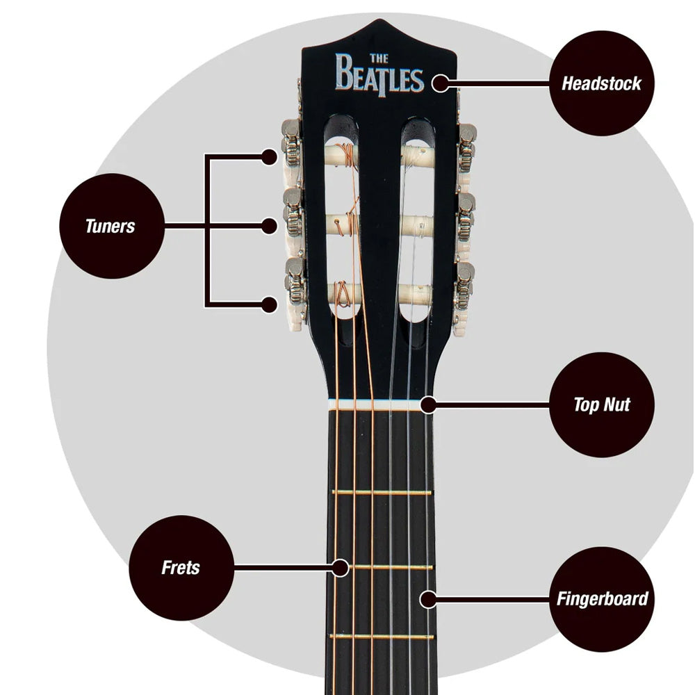 THE BEATLES ビートルズ (結成 65周年 ) - Abbey Road / ジュニアギター / キッズ