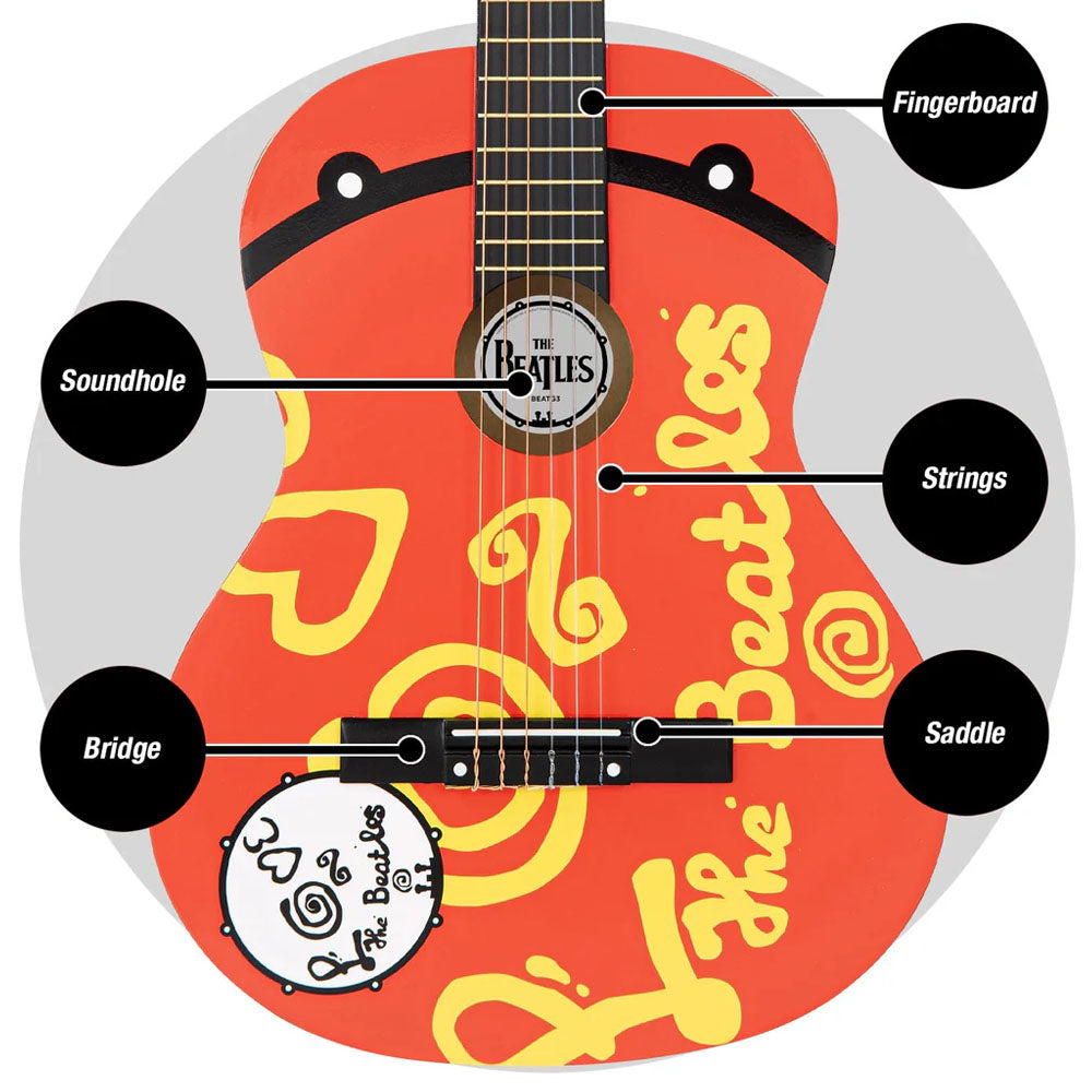 THE BEATLES ビートルズ (結成 65周年 ) - Love / ジュニアギター / キッズ