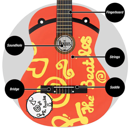 THE BEATLES ビートルズ (結成 65周年 ) - Love / ジュニアギター / キッズ