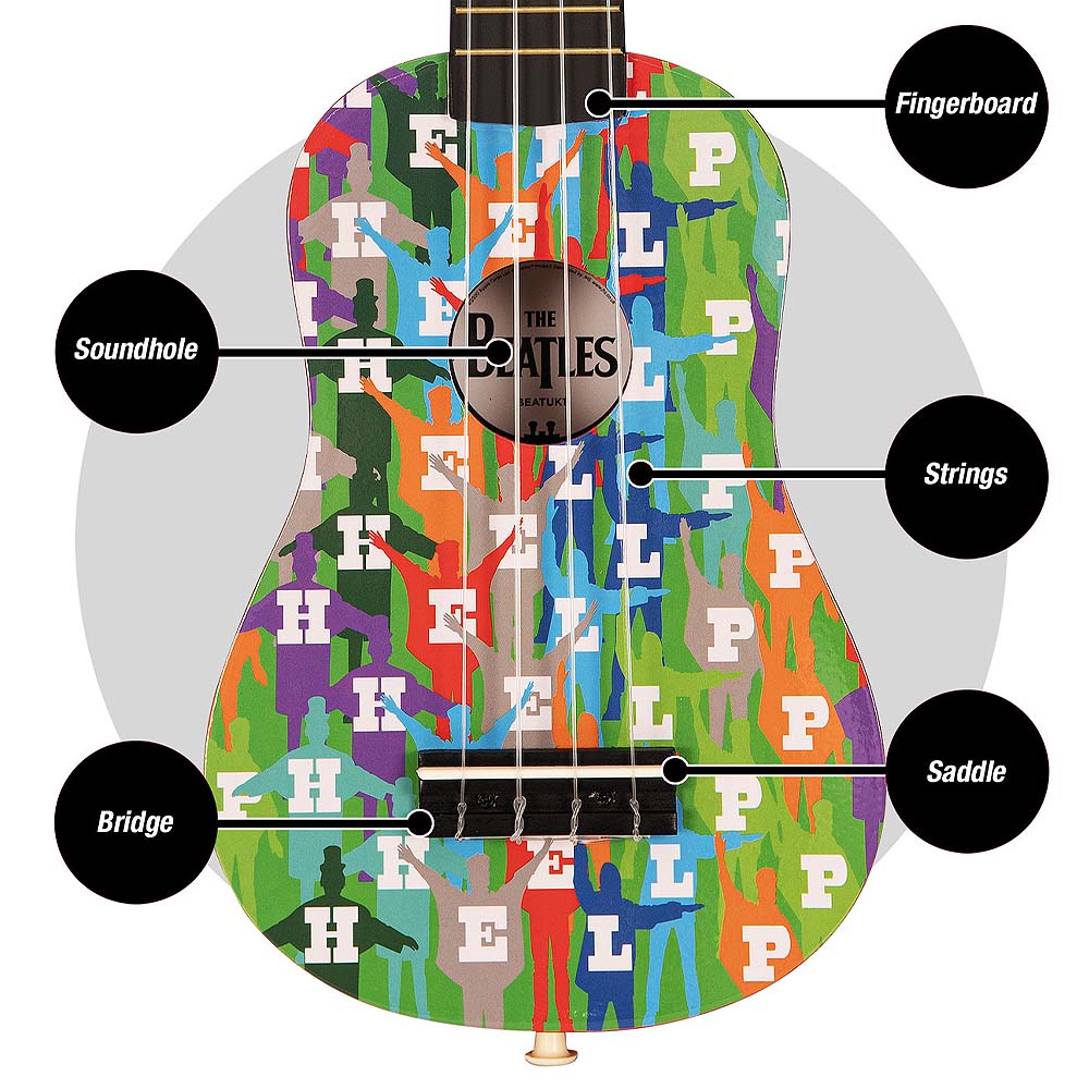 THE BEATLES ビートルズ (結成 65周年 ) - Help! / ウクレレ