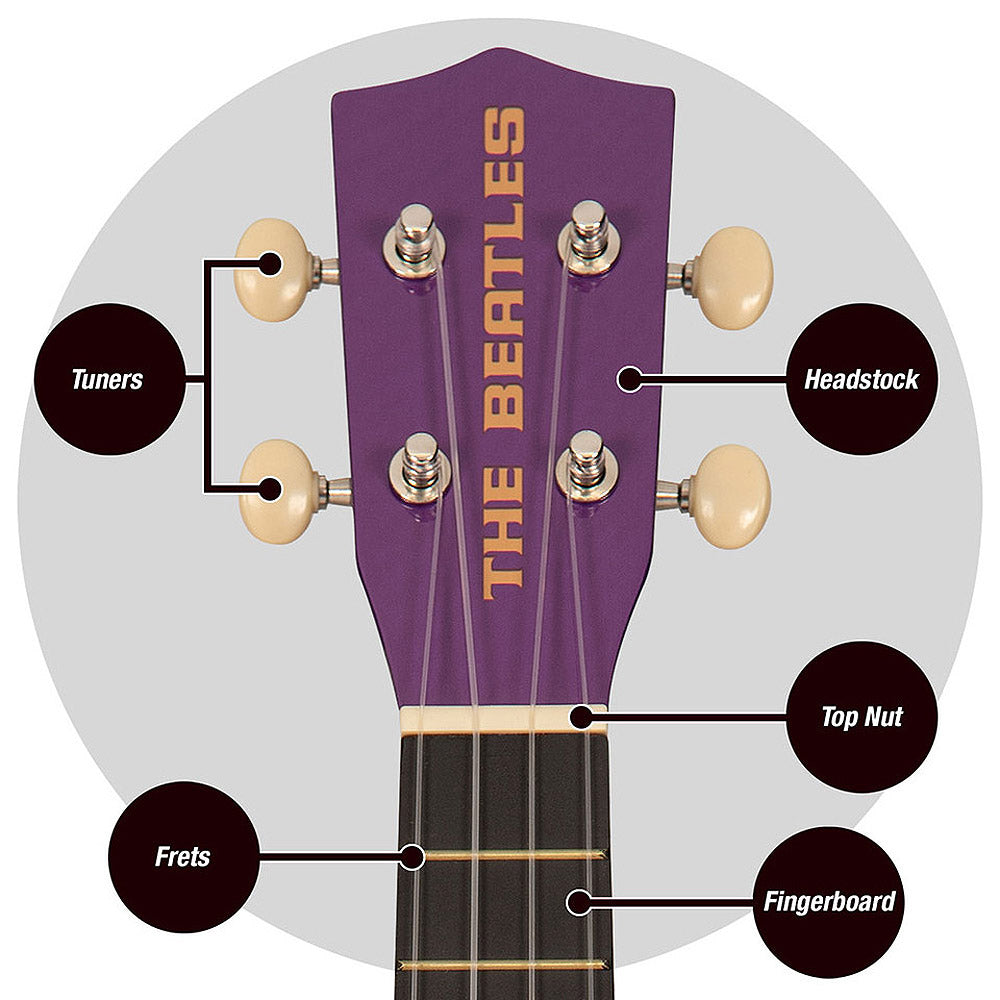 THE BEATLES ビートルズ (結成 65周年 ) - Rubber Soul / ウクレレ