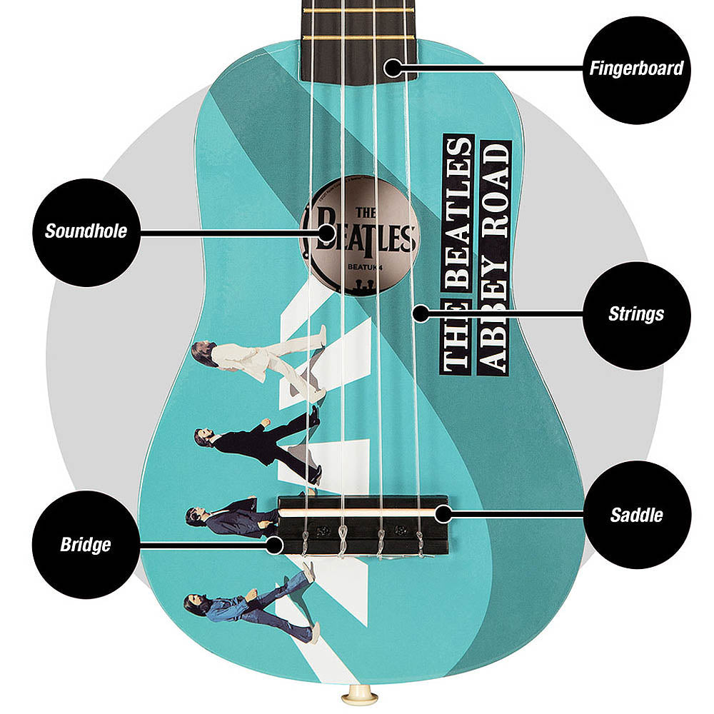 THE BEATLES ビートルズ (結成 65周年 ) - Abbey Road / ウクレレ