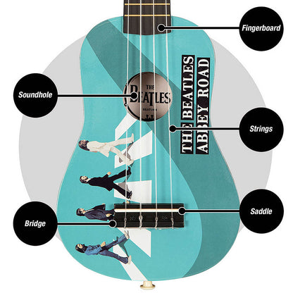 THE BEATLES ビートルズ (結成 65周年 ) - Abbey Road / ウクレレ