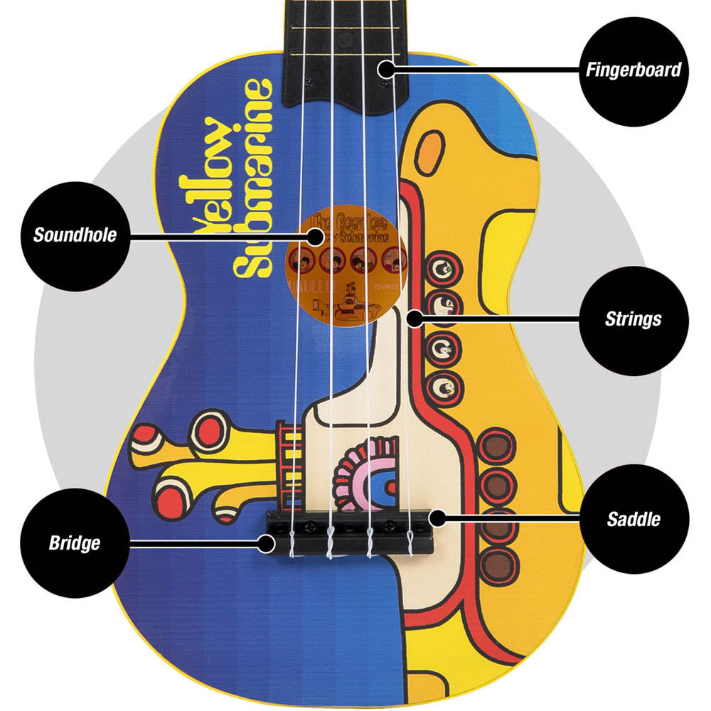 THE BEATLES ビートルズ (結成 65周年 ) - Yellow Submarine Blue / ブルー / ウクレレ