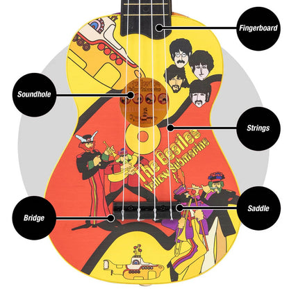THE BEATLES ビートルズ (結成 65周年 ) - Yellow Submarine Characters / ウクレレ