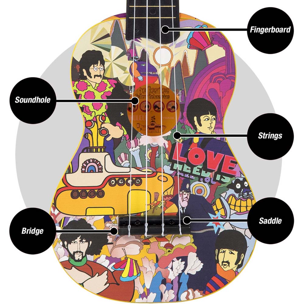 THE BEATLES ビートルズ (結成 65周年 ) - Yellow Submarine Montage / ウクレレ