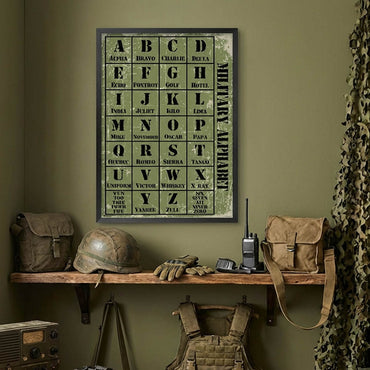 U.S. ARMY アメリカ陸軍 - Military Alphabet / ポスター