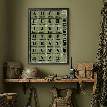 U.S. ARMY アメリカ陸軍 - Military Alphabet / ポスター