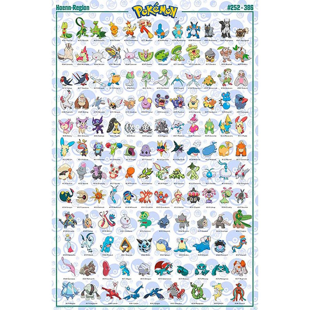 POKEMON - (30周年 ) - Hoenn