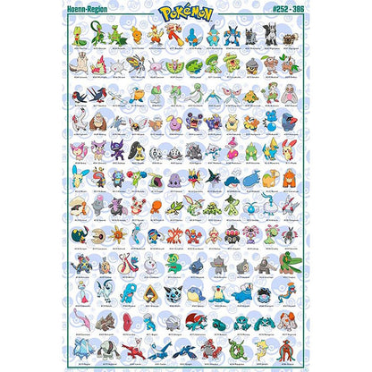 POKEMON - (30周年 ) - Hoenn