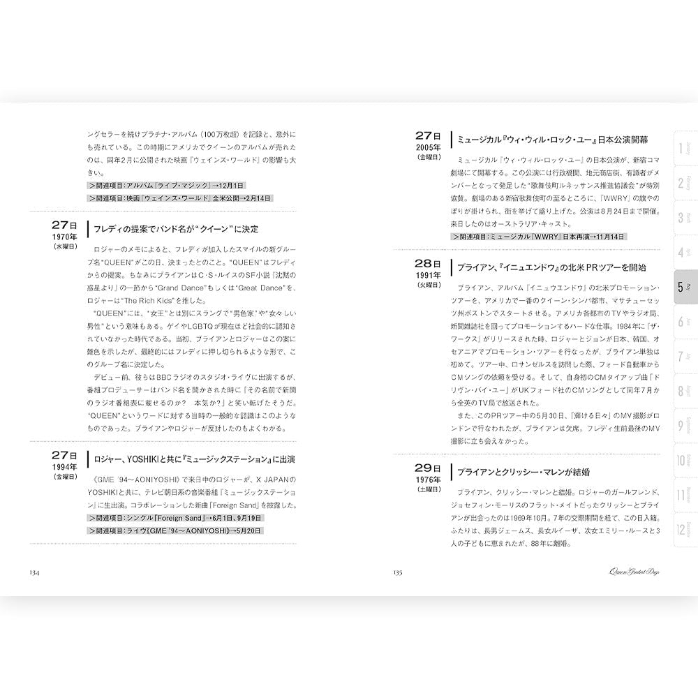 QUEEN｜雑誌・書籍｜公式ライセンス商品｜PGS